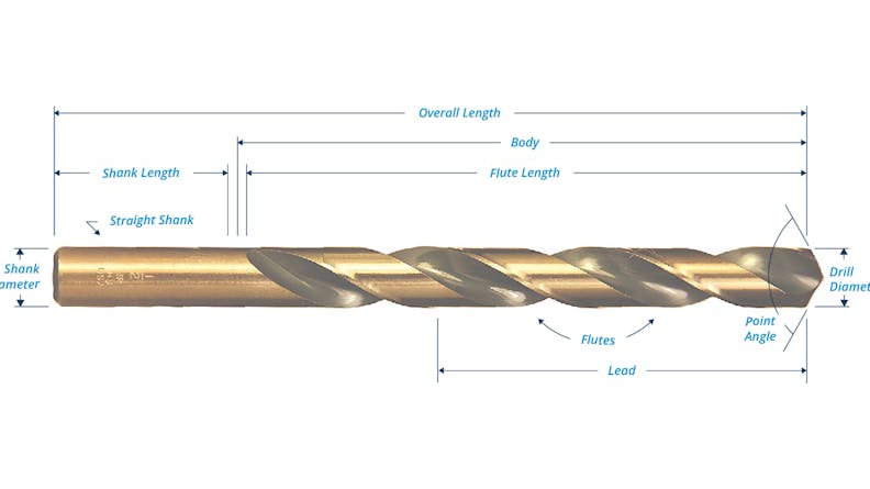 Xometry Image